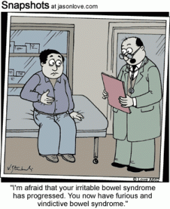Irritable Bowel Syndrome Foods to Avoid with IBS cartoon